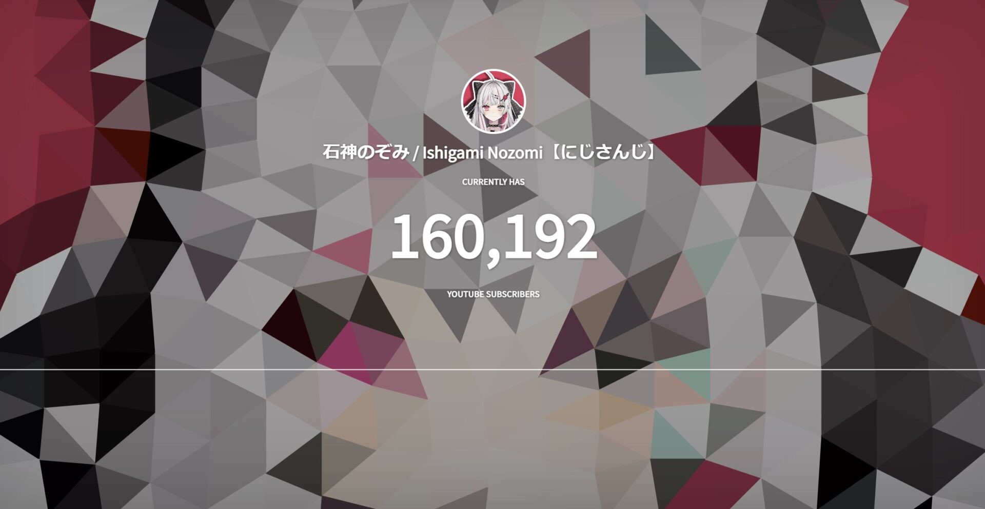 YouTube登録者数16万人突破！