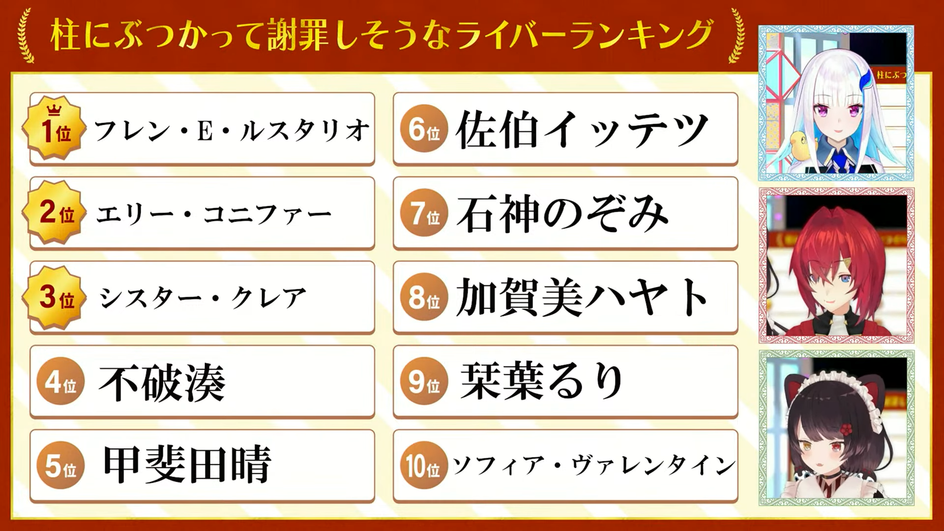 さんばか５周年記念配信のライバーランキングに登場
