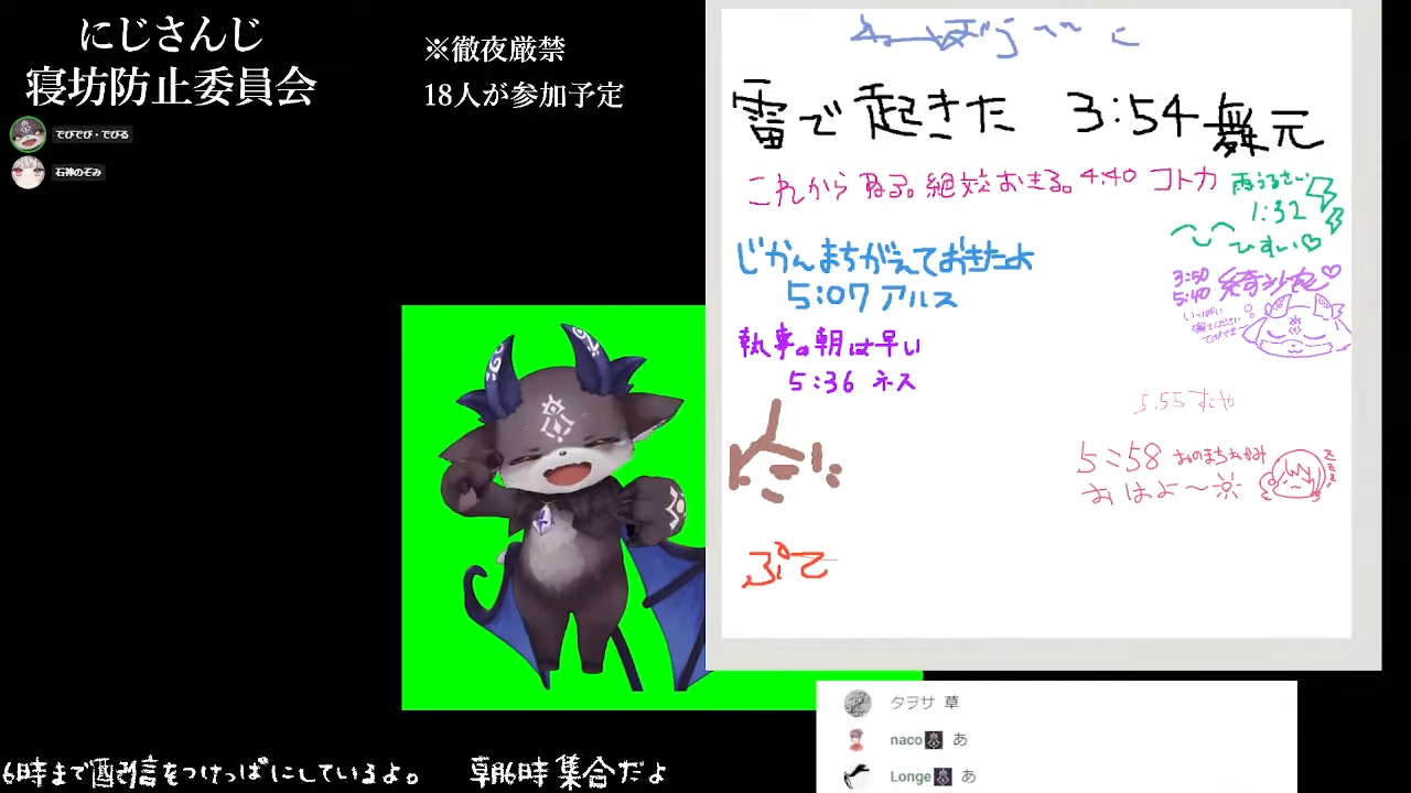 #2434寝坊防止委員会 第一回決起集会に徹夜で参加してしまう