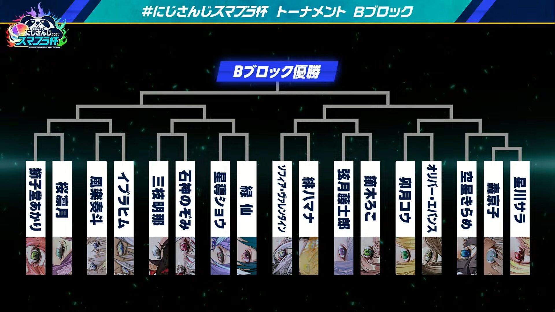 エンジョイ‼にじさんじスマブラ杯に出場することが告知された。