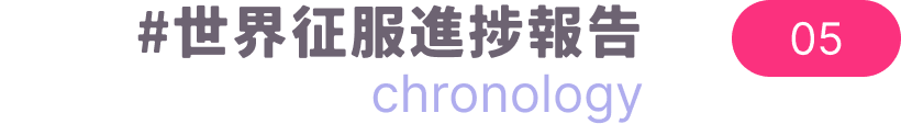#世界征服進捗報告 chronology 05