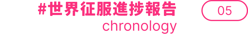 #世界征服進捗報告 chronology 05